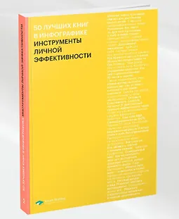 50 лучших книг в инфографике: инструменты личной эффективности logo