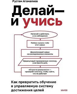 Делай - и учись. Как превратить обучение в управляемую систему достижения целей logo