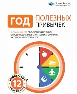 Год полезных привычек: Визуальный гид по освоению привычек, определяющих ваше счастье и благополучие, на основе 12 бестселлеров logo