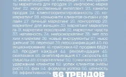 56 трендов маркетинга и как с ними работать