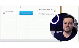 Академия ИИ-агентов MLG