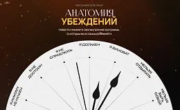 Анатомия убеждений