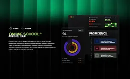 Cryptology School 12.0. Обучение трейдингу онлайн