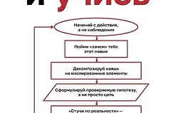 Делай - и учись. Как превратить обучение в управляемую систему достижения целей