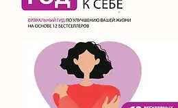 Год любви к себе: Визуальный гид по улучшению вашей жизни на основе 12 бестселлеров