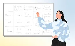 Как легко и быстро выучить времена в английском языке