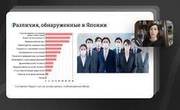 Как понять Японию: история, искусство, традиции logo