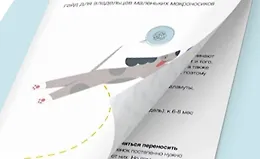 Как приучить щенка к чистоплотности