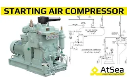 Компрессор Пускового Воздуха