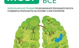 Мозг может всё. Визуальная инструкция по возможностям вашего мозга создавать реальность на основе 12 бестселлеров