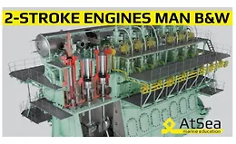 Пакет курсов “Двухтактные Двигатели”