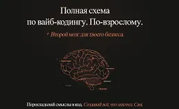 Полная схема вайб‑кодинга с нуля + Второй мозг для твоего бизнеса