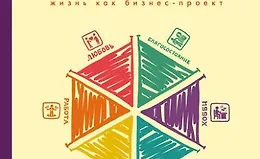 Полная Ж Жизнь как бизнес-проект