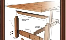 Работы по дереву. Проекты и чертежи мебели в стиле крафтсман