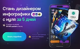 Стань дизайнером инфографики с нуля за 5 дней