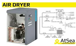 Установка Осушения Воздуха на борту