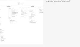 Чек-лист состава чертежей