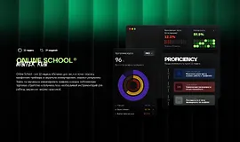 Cryptology School 12.0. Обучение трейдингу онлайн