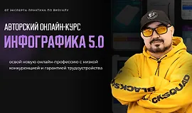 Инфографика 5.0