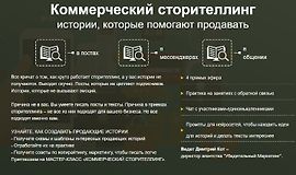 Коммерческий сторителлинг истории, которые помогают продавать logo