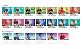 Курсы по обучению шахматам – подписка Pro