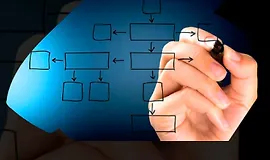 Методы описания бизнес-процессов: IDEF0, DFD, BPMN, EPC, UML