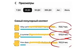 Монтаж вирусных видео для ютуба и тик тока