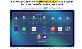 Нейроконвейер контента