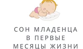 Организация сна младенца от 0-3 месяцев