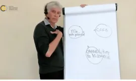 Потенциал и Лидерство во время кризиса