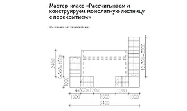 Рассчитываем и конструируем монолитную лестницу с перекрытием