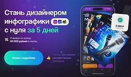 Стань дизайнером инфографики с нуля за 5 дней