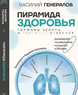 Пирамида здоровья: гормоны, чекапы и контроль старения