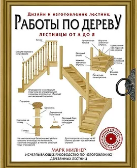 Работы по дереву. Лестницы от А до Я. Исчерпывающее руководство