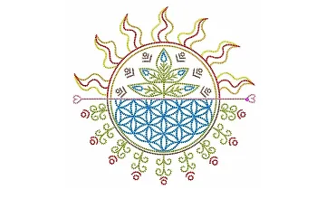 Изображение курса Базовый курс Wilcom