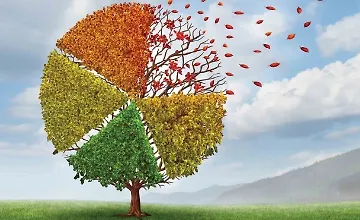 Изображение курса Экономика неопределённости