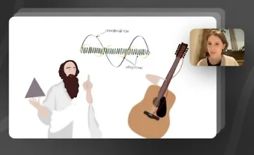 Изображение курса Как понимать музыку