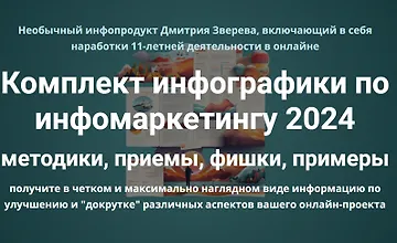Изображение курса Комплект инфографики по инфомаркетингу 2024