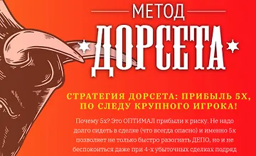Изображение курса Метод Дорсета