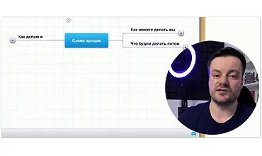 Изображение курса Академия ИИ-агентов MLG