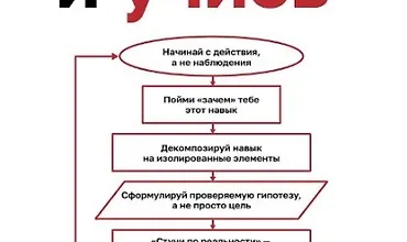 Изображение курса Делай - и учись. Как превратить обучение в управляемую систему достижения целей