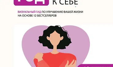 Изображение курса Год любви к себе: Визуальный гид по улучшению вашей жизни на основе 12 бестселлеров