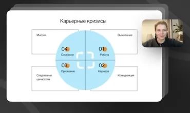 Изображение курса Как не выгорать на работе и получать от неё удовольствие