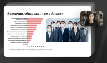 Изображение курса Как понять Японию: история, искусство, традиции