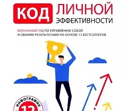 Изображение курса Код личной эффективности: Визуальный гид по управлению собой и своими результатами на основе 12 бестселлеров