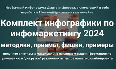 Изображение курса Комплект инфографики по инфомаркетингу 2024