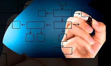 Изображение курса Методы описания бизнес-процессов: IDEF0, DFD, BPMN, EPC, UML