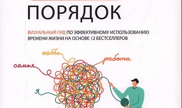 Изображение курса Наведи порядок. Визуальный гид по эффективному использованию времени жизни на основе 12 бестселлеров