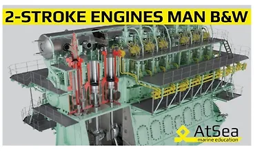 Изображение курса Пакет курсов “Двухтактные Двигатели”