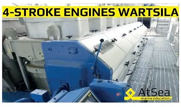 Изображение курса Пакет курсов “Wartsila 50DF Engines”